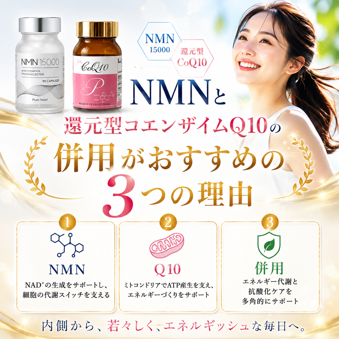 NMNと還元型コエンザイムQ10の併用で、細胞レベルのエネルギーケアへ。